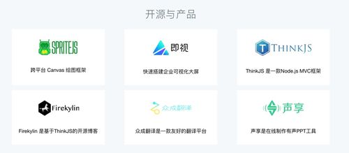 獨家 前360技術總監吳亮加入字節跳動,曾為 奇舞團 團長